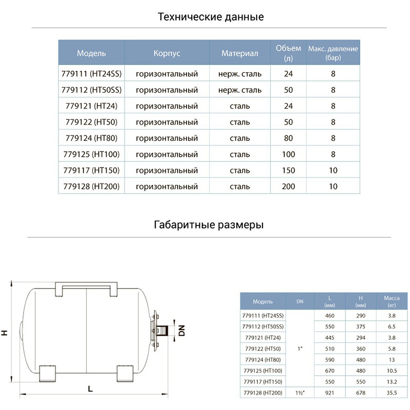 Гидроаккумулятор AQUATICA 24 л (779111) Тип гидроаккумулятор