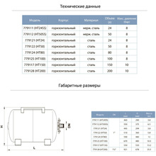 Гидроаккумулятор AQUATICA 80 л (779124)