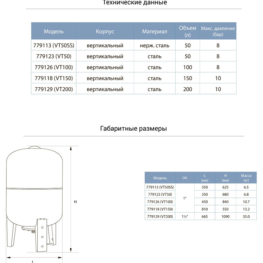 Гидроаккумулятор Aquatica вертикальный 50 л (779123) Тип гидроаккумулятор
