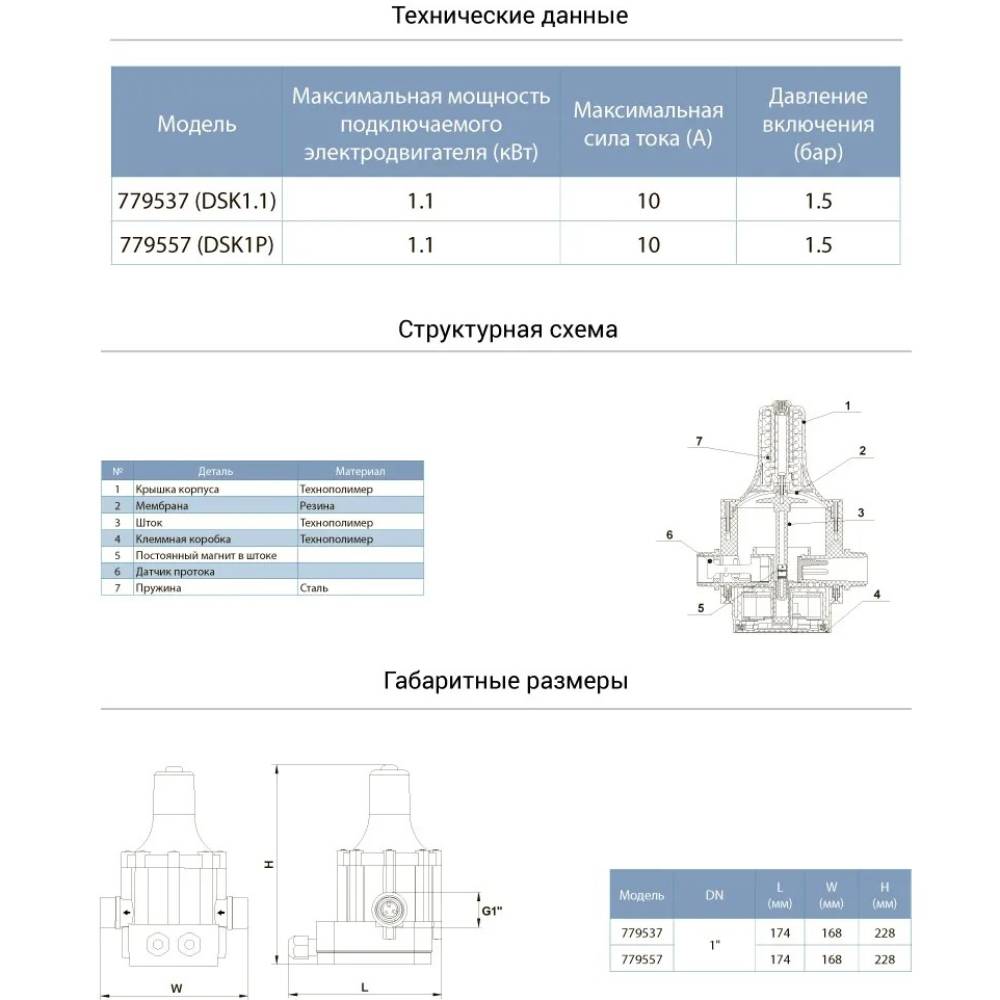 Контролер тиску AQUATICA 1.1кВт D1" (779537) Потужність 1100