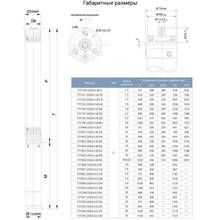 Насос свердловинний DONGYIN 1,5 кВт H 108(80)м Q 90(60)л/хв D80мм 50м кабелю (777395)