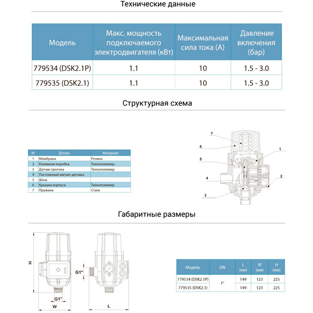 Контролер тиску AQUATICA (779534) Тип реле та контролери тиску