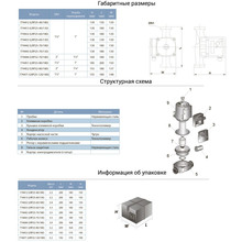 Насос LEO 3.0 LRP25-120/180 D1 1/2" 180мм + гайки D1" (774471)