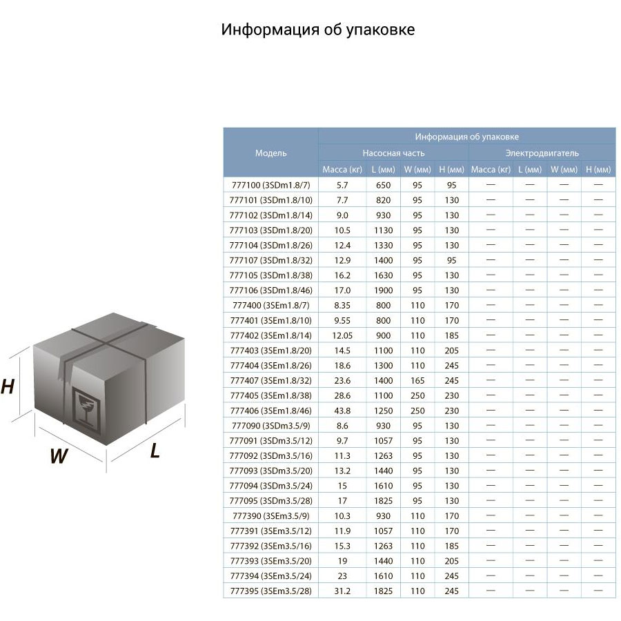 Насос скважинный DONGYIN 3SDm3.5/24 (777094) Минимальный диаметр скважины 110