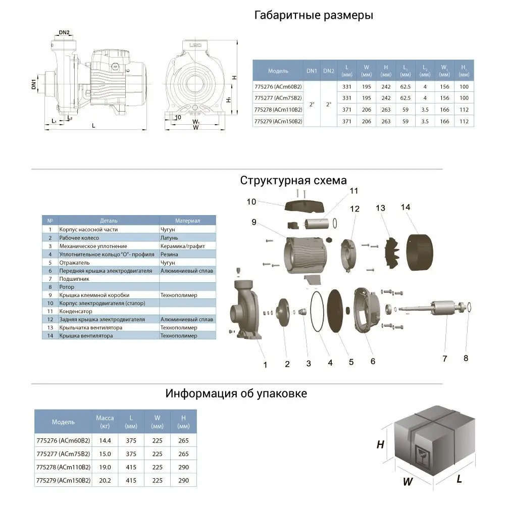 Насос поверхневий LEO 3,0 ACm15B2 (775279) Потужність 1500