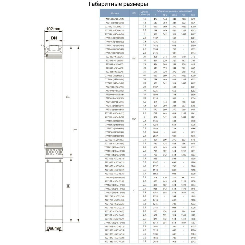 Насос свердловинний DONGYIN 1.5 кВт Hmax 76(47)м Qmax 180(133)л/хв(777153) Потужність 1500