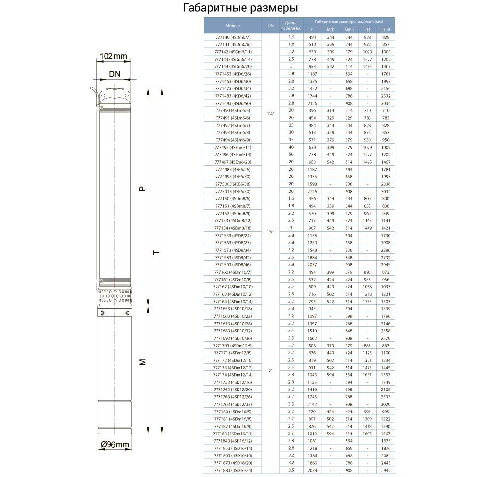 Насос свердловинний DONGYIN 380В 3.0кВт Hmax 111(75)м Qmax 240(165)л/хв (7771653) Тип свердловинний