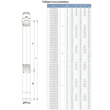 Насос скважинный DONGYIN 380В 3.0кВт H 188(124)м Q 140(100)л/хв D102мм+пульт (7771453)