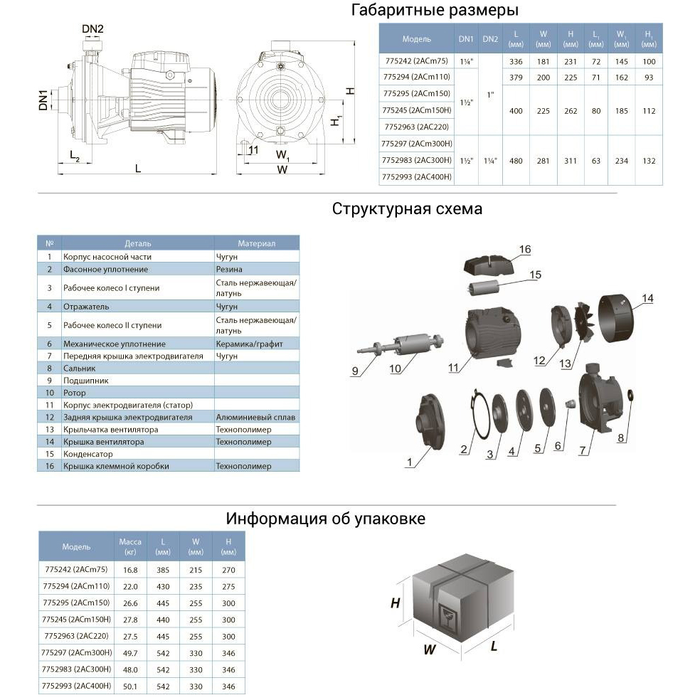 Насос поверхневий LEO 380В 2.2кВт Hmax 65м Qmax 180л/хв (7752963) Тиск 10