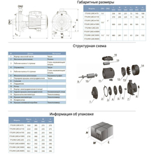 Насос поверхневий LEO 380В 2.2кВт Hmax 65м Qmax 180л/хв (7752963)