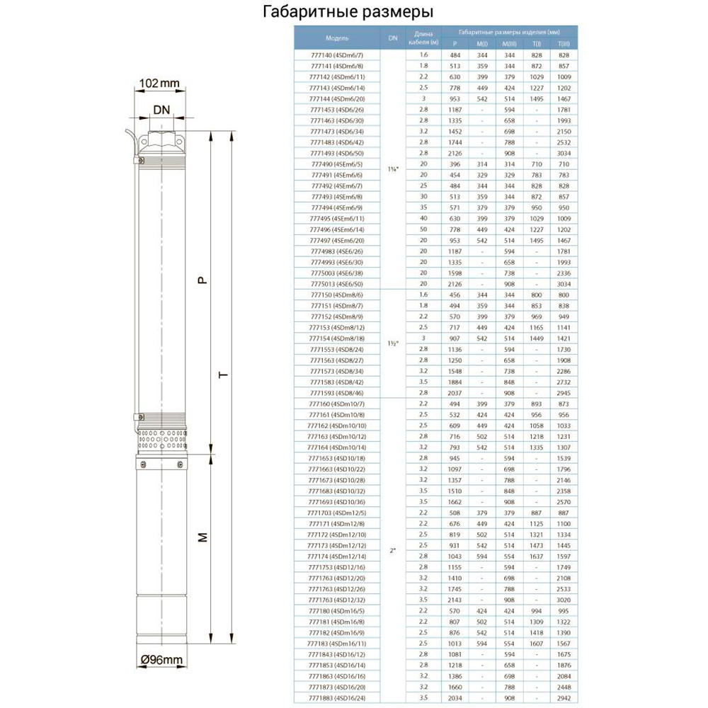 Насос скважинный DONGYIN 4SD6/34 (7771473) Тип скважинный