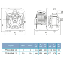 Мотопомпа LEO LGP15 (772505)