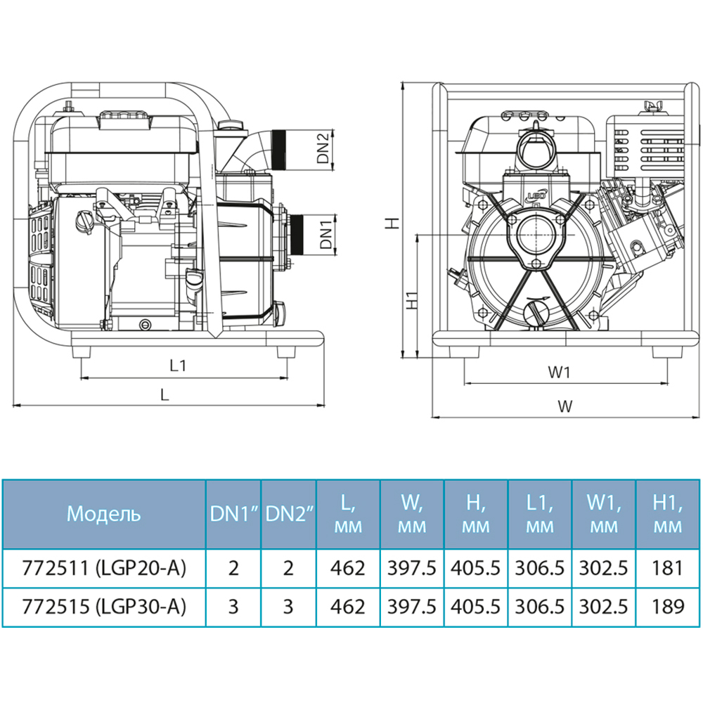 Мотопомпа LEO LGP20-A (772511) Тип мотопомпа