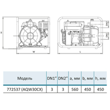 Мотопомпа AQUATICA (772537)