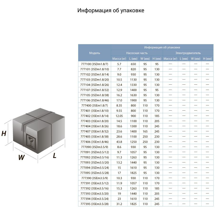 Насос скважинный DONGYIN 0.75кВт H 62(46)м Q 90(60)л/хв D 80мм (777092) Тип скважинный