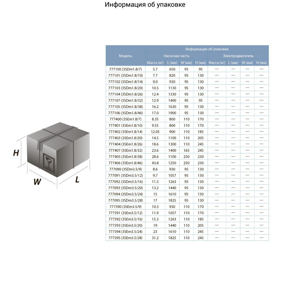 Насос скважинный DONGYIN 0.75кВт H 62(46)м Q 90(60)л/хв D 80мм (777392) Тип скважинный