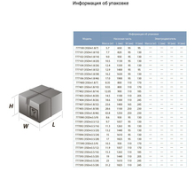 Насос скважинный DONGYIN 0.75кВт H 62(46)м Q 90(60)л/хв D 80мм (777392)