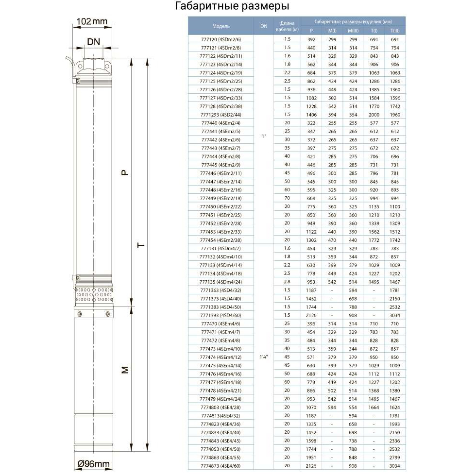 Насос свердловинний DONGYIN 0.75кВт H 73(55)м Q 100(60)л/хв D 102мм (777473) Тип свердловинний