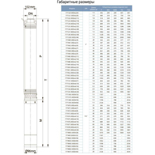 Насос скважинный DONGYIN 0.75кВт H 73(55)м Q 100(60)л/хв D 102мм (777473)