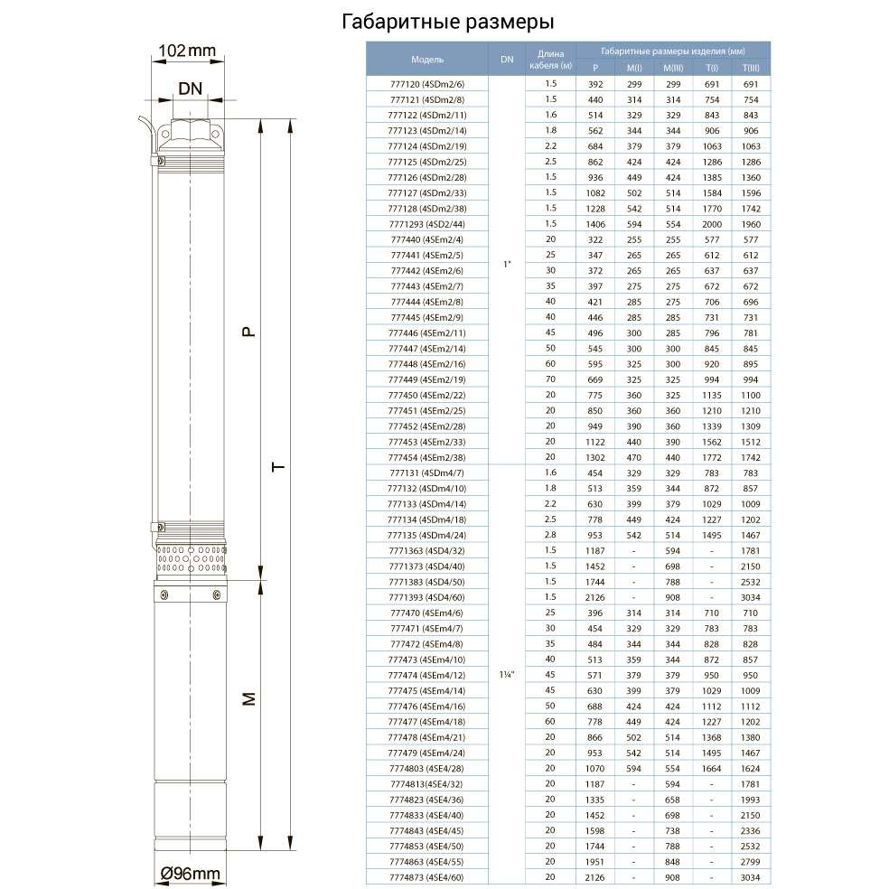 Насос скважинный DONGYIN 0.75кВт H 98(75)м Q 55(33)л/хв D 102мм (777123) Тип скважинный