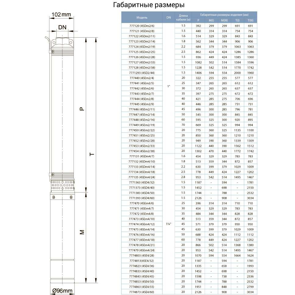 Насос свердловинний DONGYIN 1.1 кВт H 102(72)м Q 100(67)л/хв D 102мм (777133) Тип свердловинний