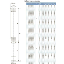 Насос свердловинний DONGYIN 1.1 кВт H 102(72)м Q 100(67)л/хв D 102мм (777133)