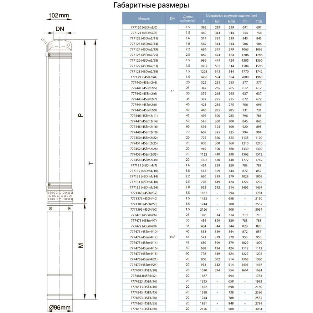 Насос скважинный DONGYIN центробежный 1.1кВт 102мм (777124) Тип скважинный