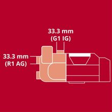 Насос садовий EINHELL AQUINNA 36/38 F LED без АКБ та ЗП (4180410)