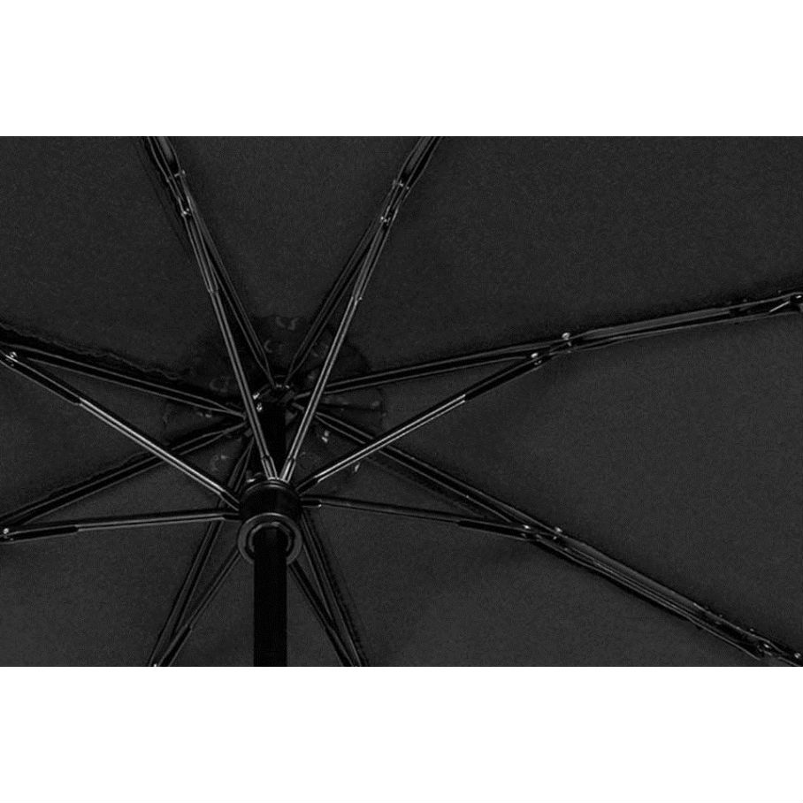 Зонт XIAOMI Mi Mijia Automatic Umbrella Black Вид складной