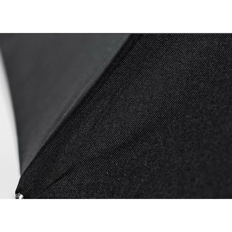 Зонт XIAOMI Mi Mijia Automatic Umbrella Black Механизм автомат