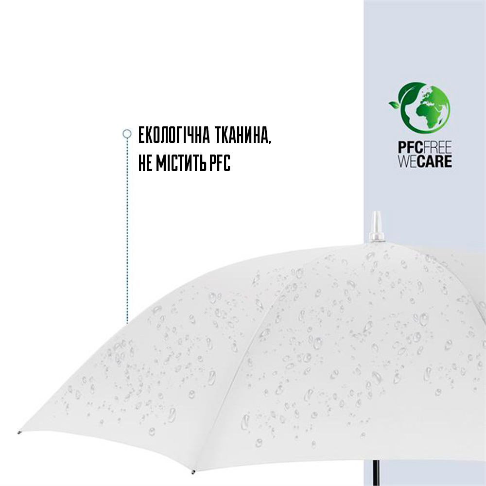 Внешний вид Зонт PERLETTI Golf XXL White (P96020-04)