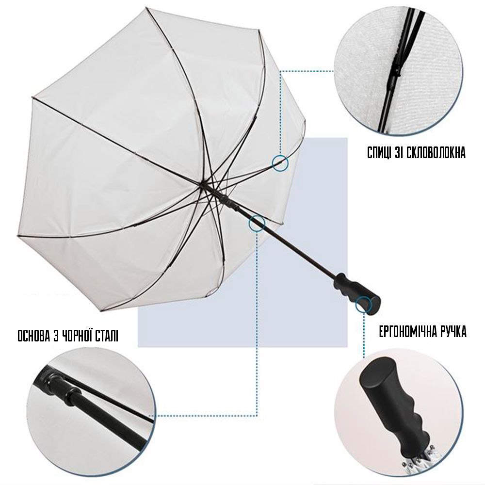 Зонт PERLETTI Golf XXL White (P96020-04) Тип ручки прямая