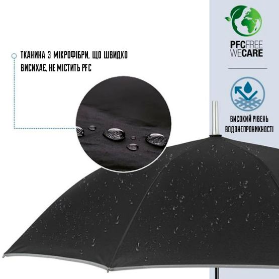 Зонт PERLETTI Reflecting Black (P96014-01) Механизм автомат