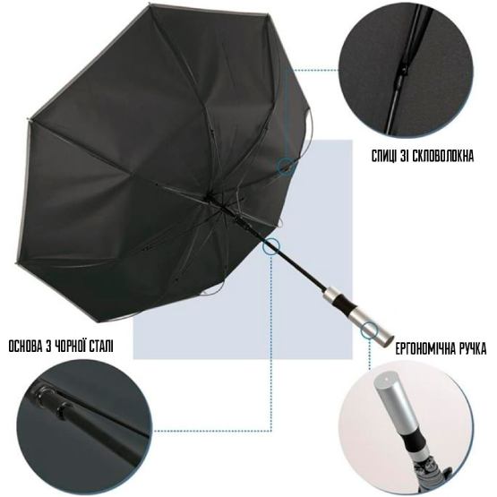 Зонт PERLETTI Reflecting Black (P96014-01) Вид трость
