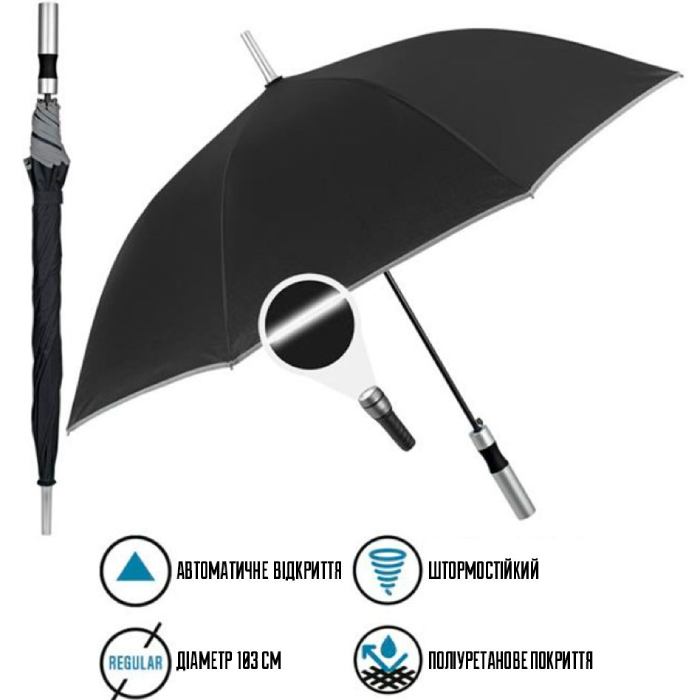 Зонт PERLETTI Reflecting Black (P96014-01) Для кого для мужчин