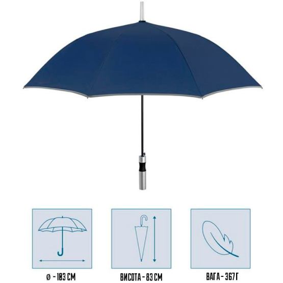 Зонт PERLETTI Reflecting Blue (P96014-02) Для кого униcекс