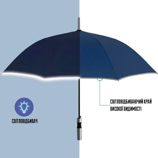 Зонт PERLETTI Reflecting Blue (P96014-02) Вид трость