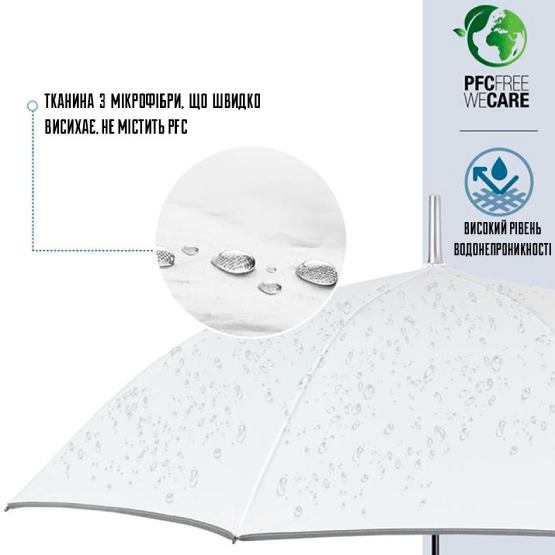 Внешний вид Зонт PERLETTI Reflecting White (P96014-04)