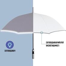 Зонт PERLETTI Reflecting White (P96014-04)