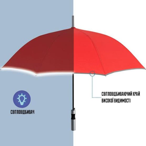 Зонт PERLETTI Reflecting Red (P96014-03) Вид трость