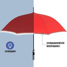 Зонт PERLETTI Reflecting Red (P96014-03)