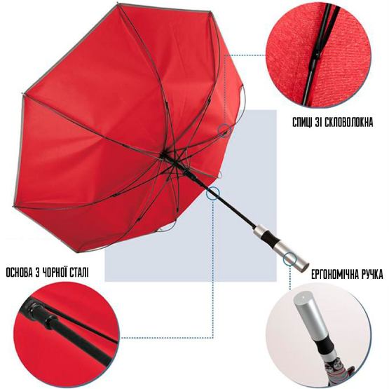 Зонт PERLETTI Reflecting Red (P96014-03) Механизм автомат