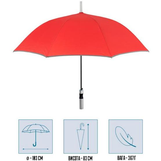 Зонт PERLETTI Reflecting Red (P96014-03) Для кого для женщин