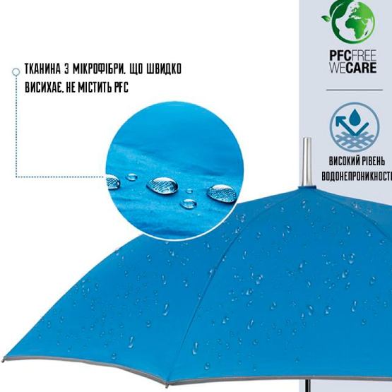 Фото Зонт PERLETTI Reflecting Blue (P96014-05)