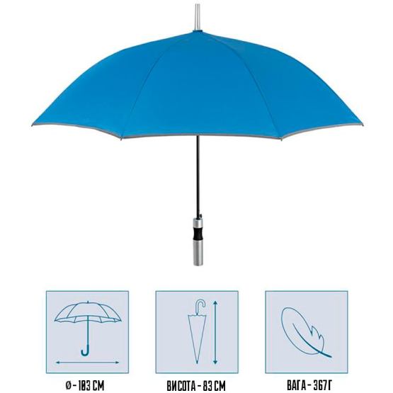 Зонт PERLETTI Reflecting Blue (P96014-05) Тип ручки прямая