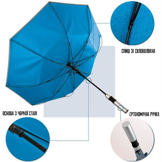 Зонт PERLETTI Reflecting Blue (P96014-05) Вид трость