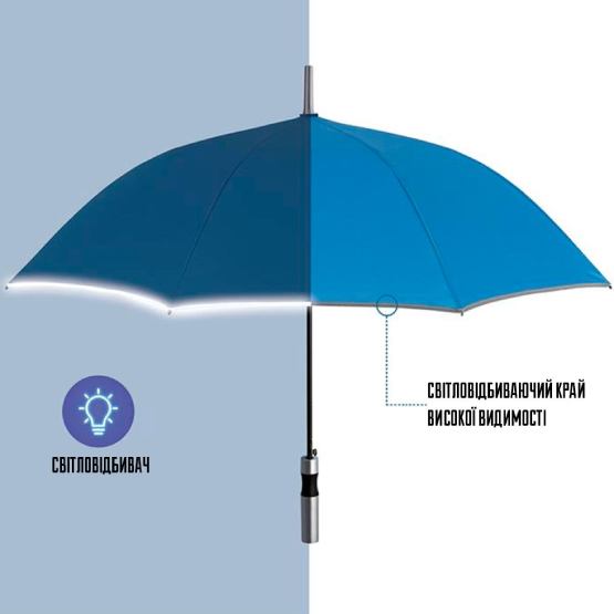 Зонт PERLETTI Reflecting Blue (P96014-05) Механизм автомат