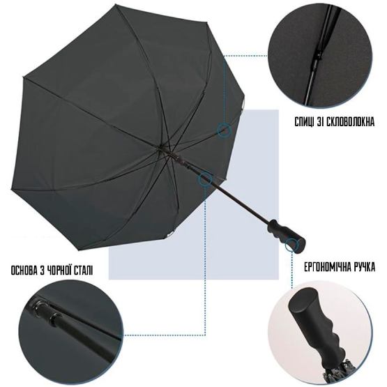 Зонт PERLETTI Golf XXL Black (P96020-01) Тип ручки прямая