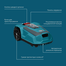 Робот-газонокосарка KONNER&SOHNEN KS 22RLM (KS22RLM)