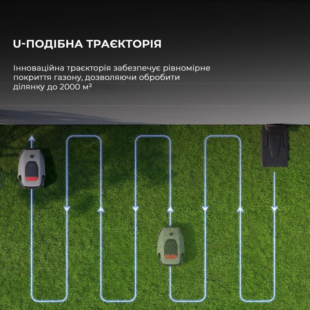 У Фокстрот Робот-газонокосарка DREAME A1Pro (MLLA7210)